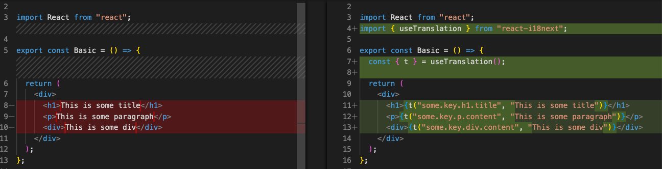 The diff between pre and post automation