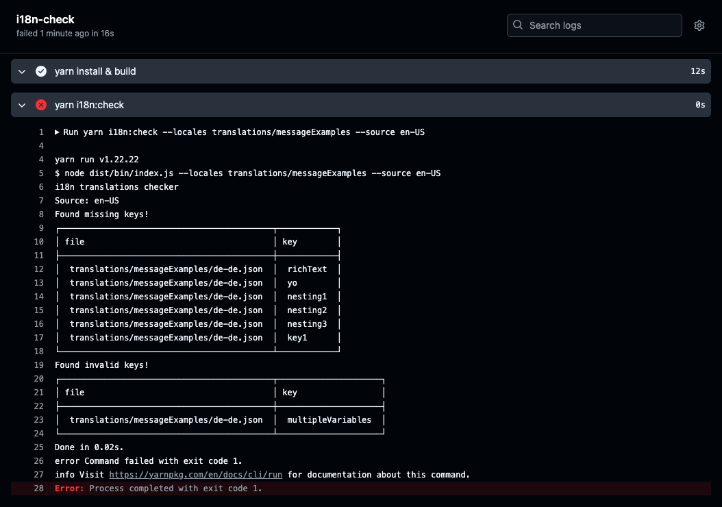 Example CI output